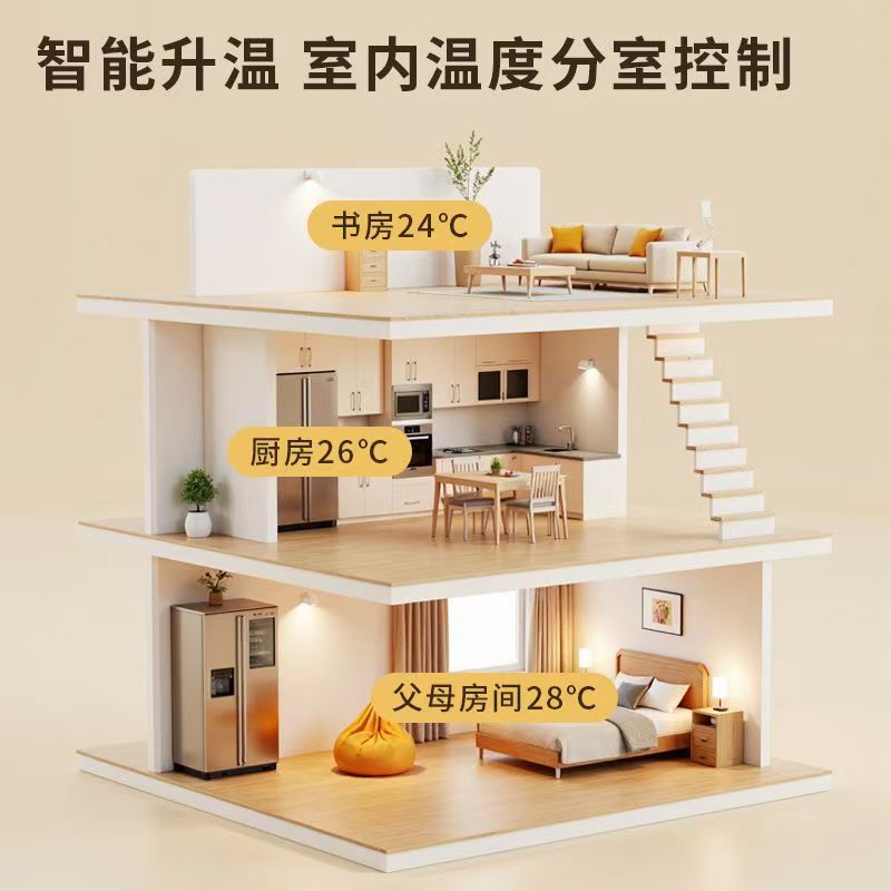 古冶区 石墨烯电地暖公司哪家好？户型适配方案指南